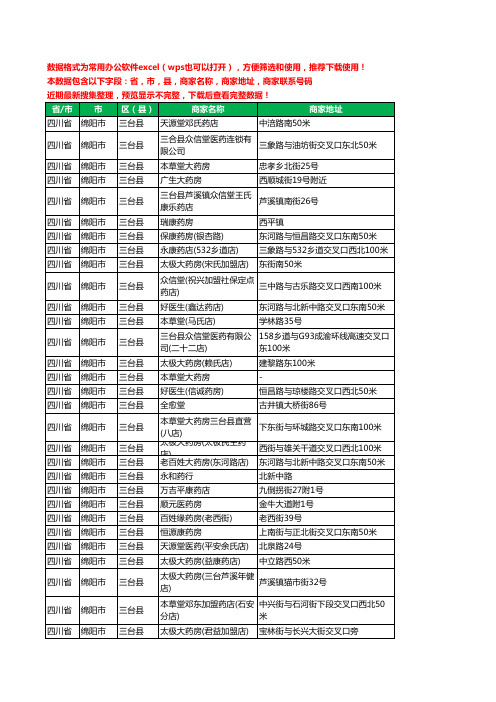 2020新版四川省绵阳市三台县药工商企业公司商家名录名单黄页联系电话号码地址大全364家