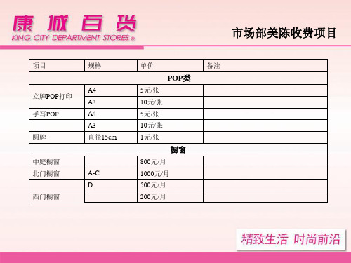 商场各楼层电梯间广告位111