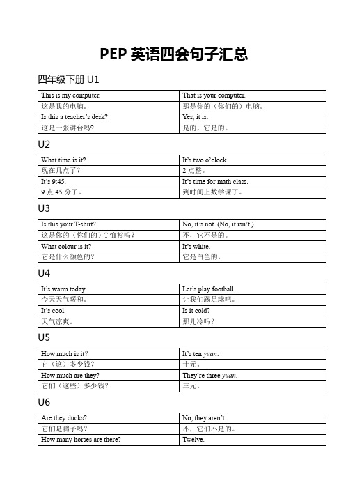 4-6年级四会句子汇总