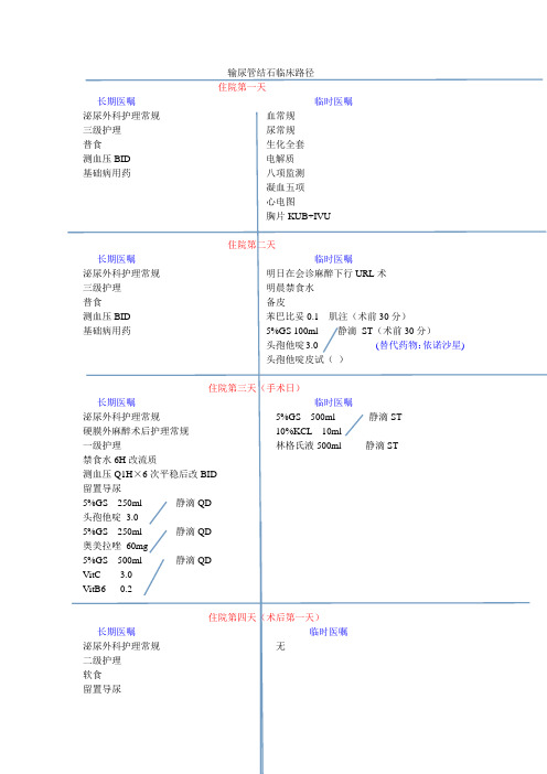 输尿管结石临床路径