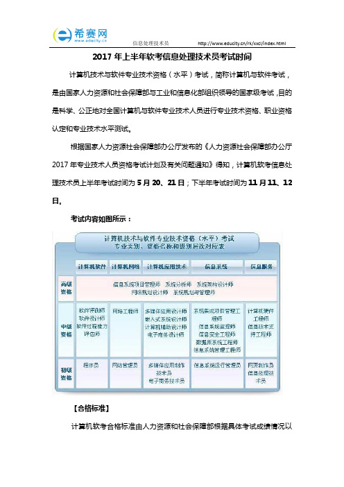 2017年上半年软考信息处理技术员考试时间