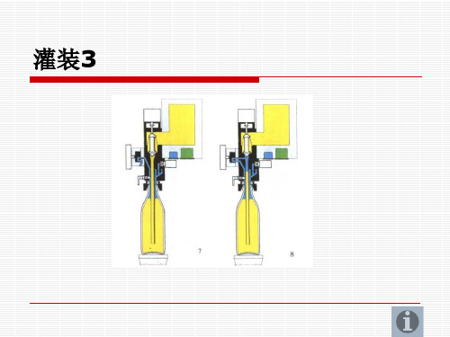 瓶装啤酒灌装