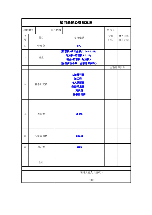 横向课题经费预算表【范本模板】