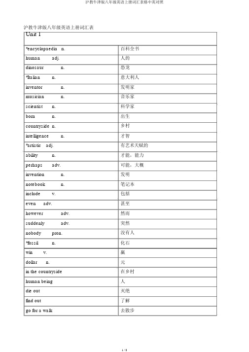 沪教牛津版八年级英语上册词汇表格中英对照