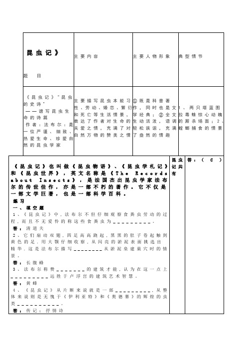 名著导读《昆虫记》习题及答案