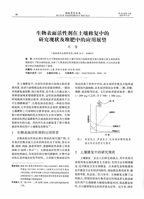 生物表面活性剂在土壤修复中的研究现状及堆肥中的应用展望