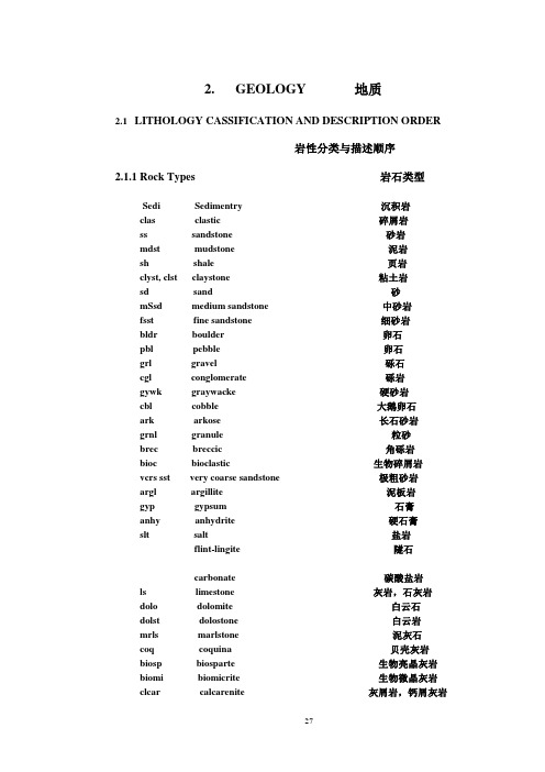 常用地质学英语词汇