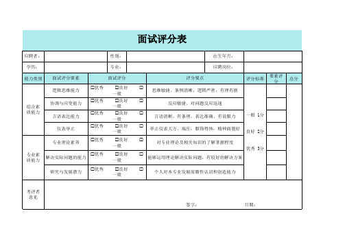 面试考核评分表