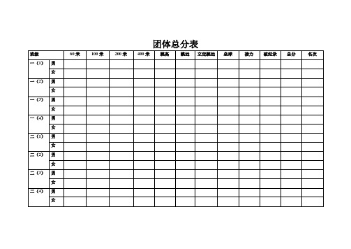 运动会成绩公告表