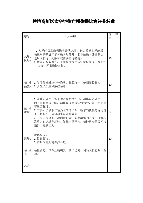 广播体操比赛评分标准