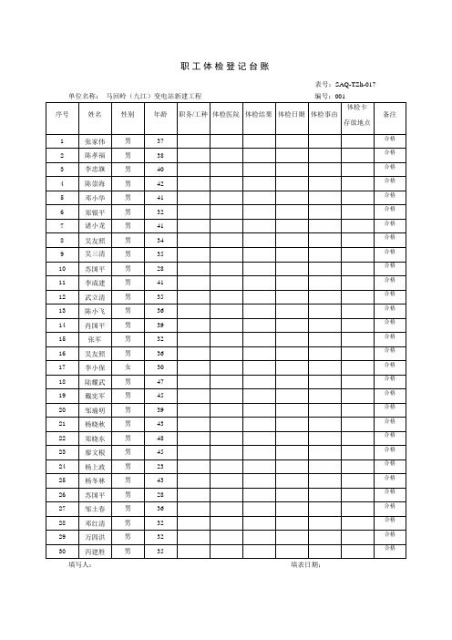 职工体检登记台账表