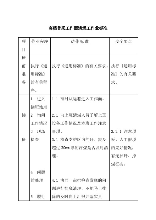 高档普采工作面清煤工作业标准