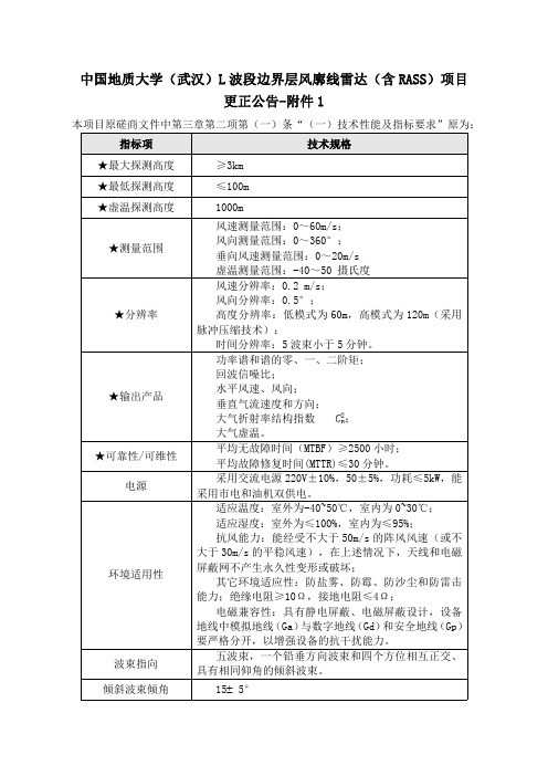 L波段边界层风廓线雷达(含RASS)