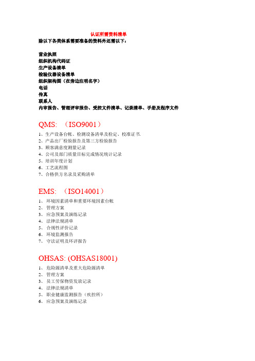 认证需提交资料清单(1)