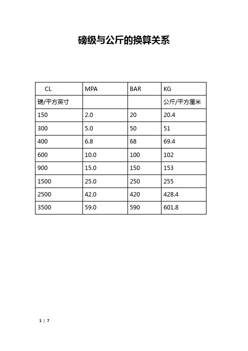 磅级与公斤的换算