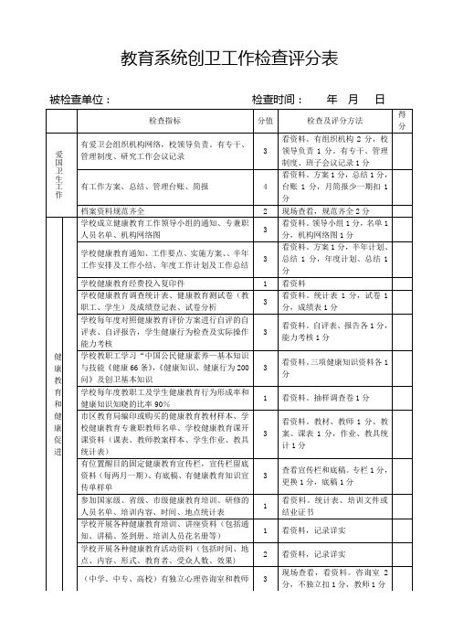 教育系统创卫工作检查评分表