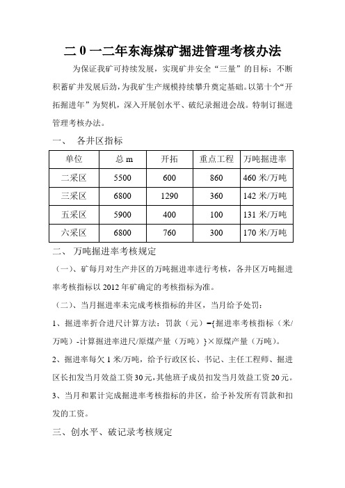 东海矿2012掘进专业管理及考核规定