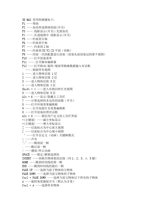 3D MAX 最全键盘指令