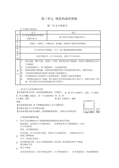 初中化学知识点归纳：第三单元+物质构成的奥秘