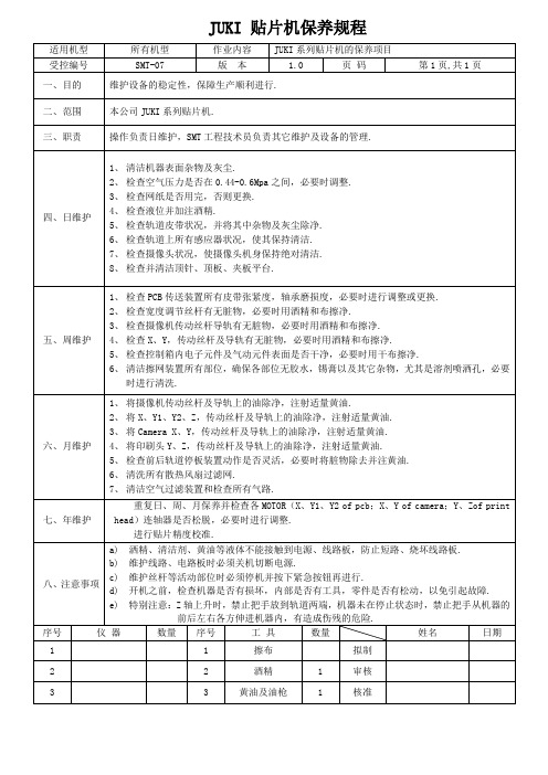 JUKI 贴片机保养