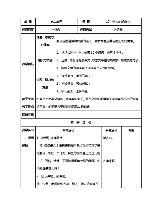 10、迷人的蝴蝶