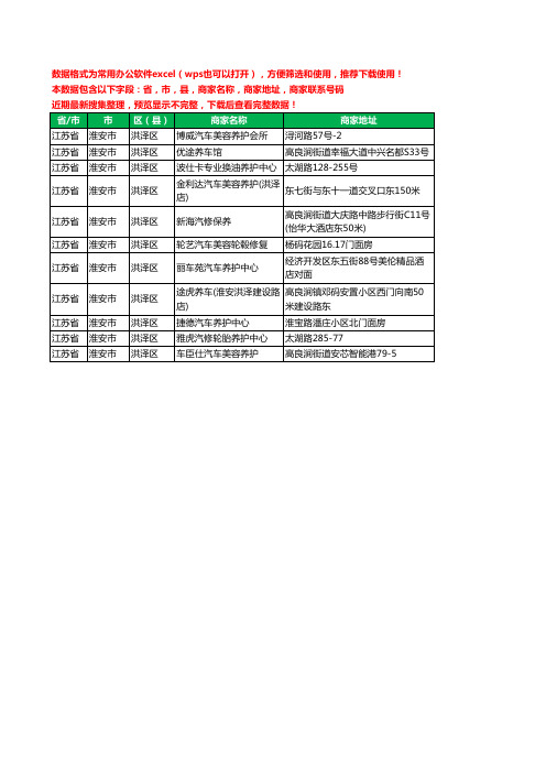 新版江苏省淮安市洪泽区汽车保养工商企业公司名录名单黄页大全11家