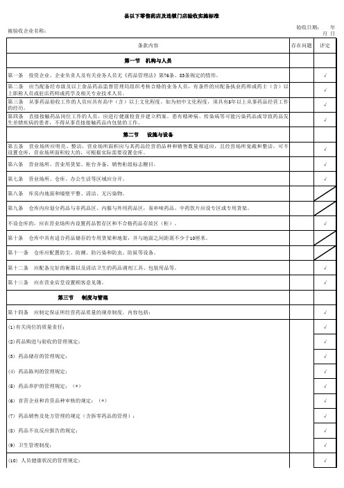 零售药店验收标准