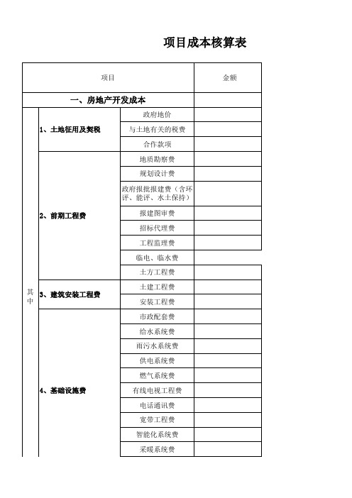 项目成本预算表