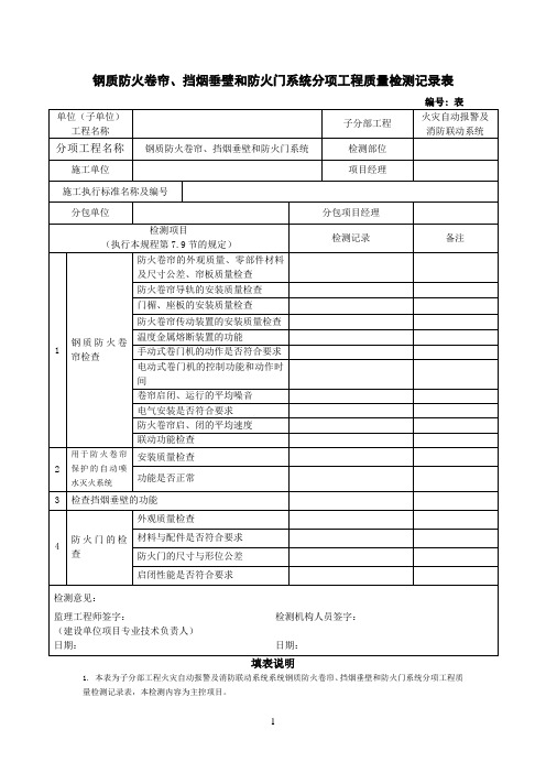 钢质防火卷帘挡烟垂壁和防火门系统分项工程质量检测记录表