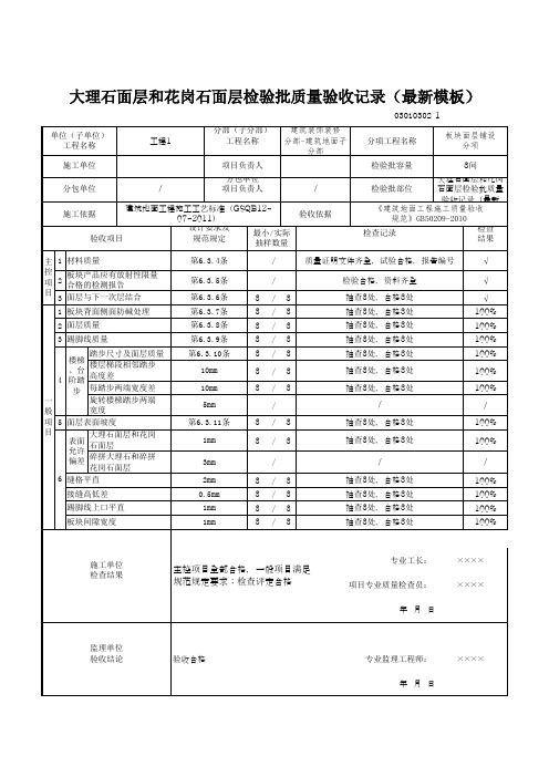 大理石面层和花岗石面层检验批质量验收记录(最新模板)