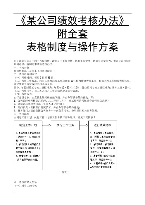 公司绩效考核办法附全套表格及操作方案