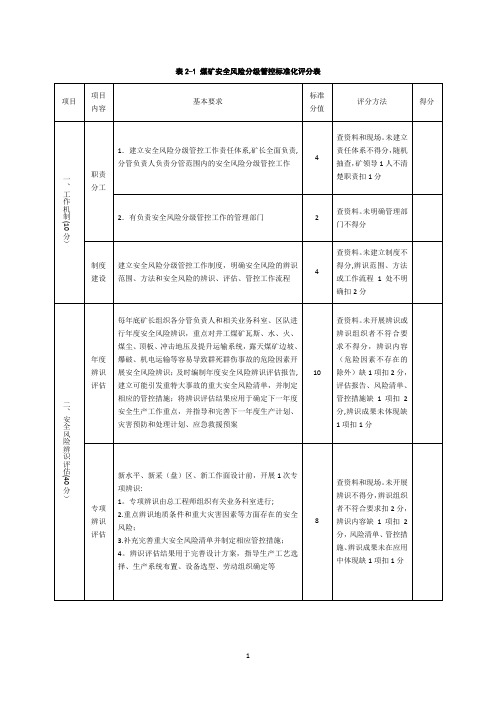 安全风险分级管控标准化评分表