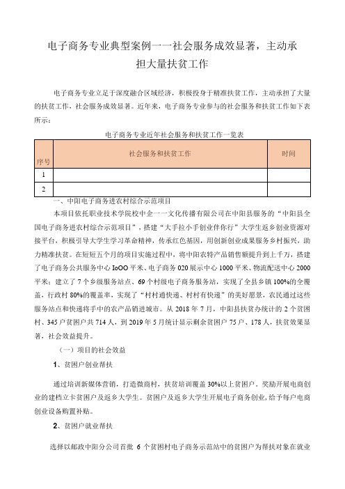 电子商务专业典型案例——社会服务成效显著,主动承担大量扶贫工作