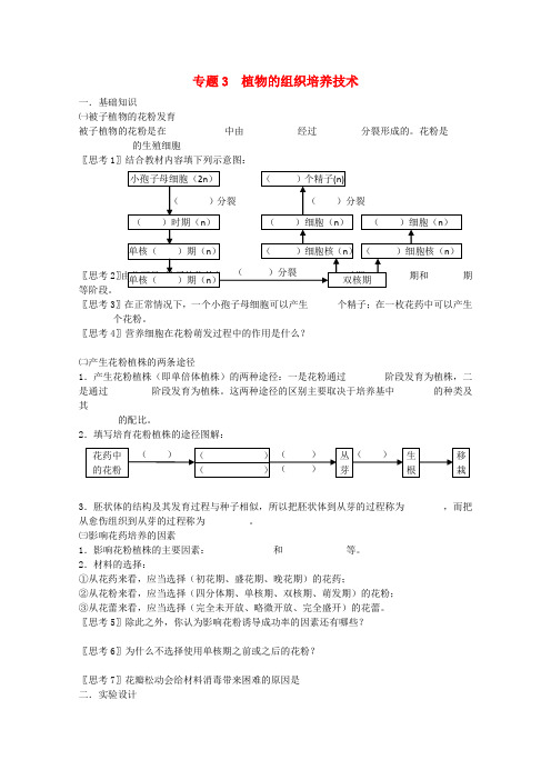 专题3  植物的组织培养技术 学案2 人教版选修一