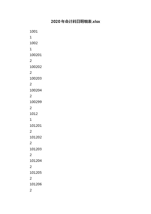 2020年会计科目明细表.xlsx