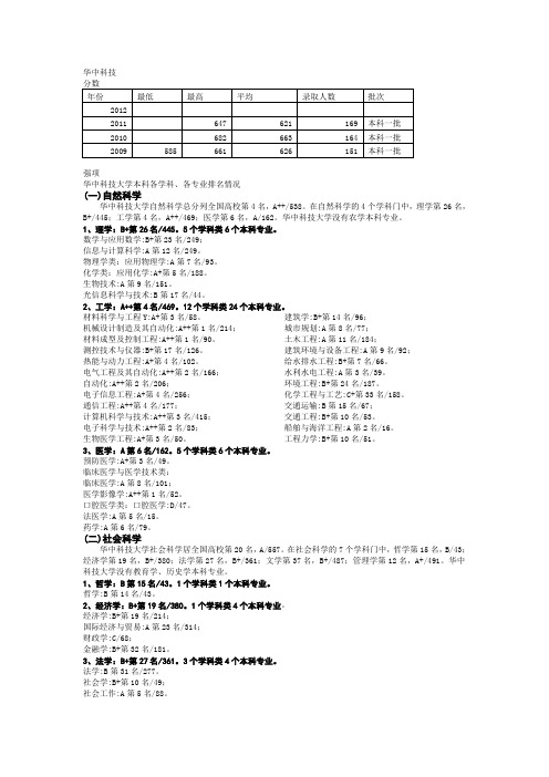 华中科技大学专业分类