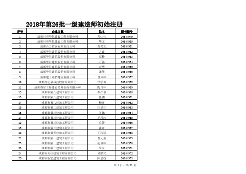 2018年第26批一级建造师初始注册