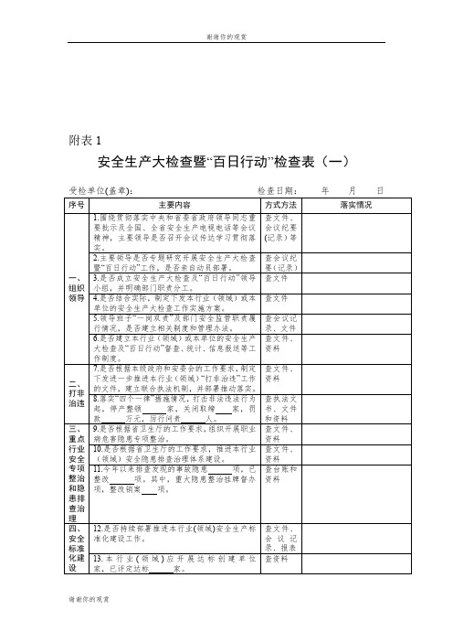 安全生产大检查暨“百日行动”检查表.doc