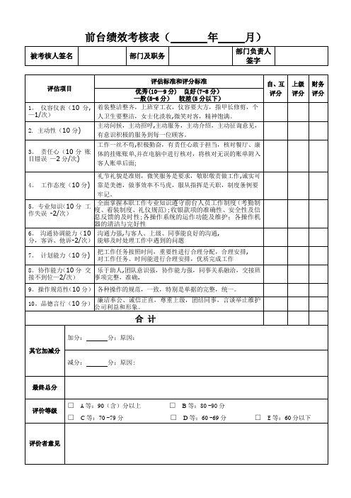 前台员工绩效考核表