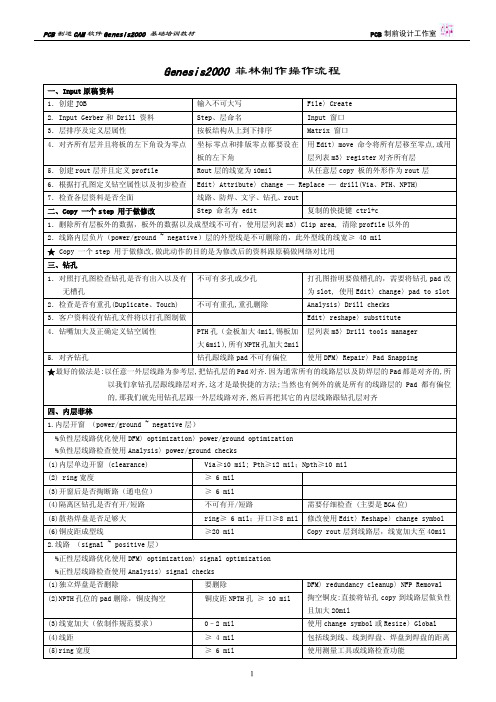 genesis2000菲林制作操作流程