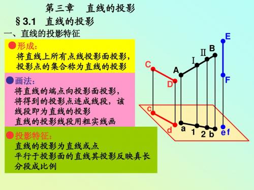 2直线的投影