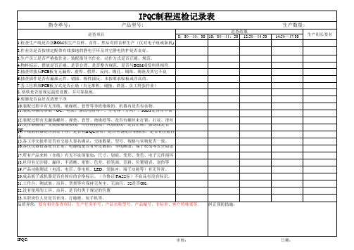 IPQC巡检报表 (1)