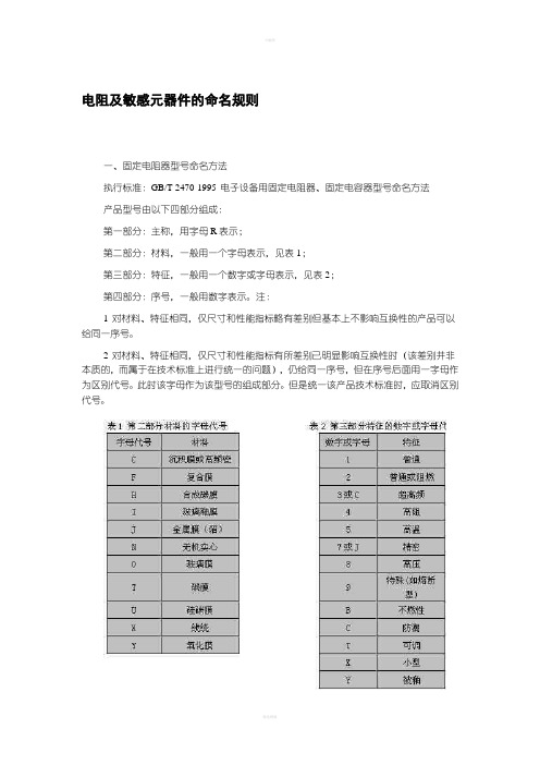 电阻及敏感元器件的命名规则