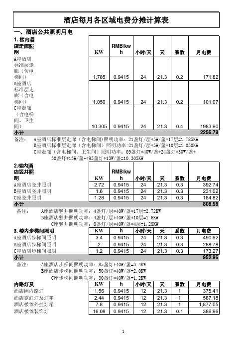 酒店每月各区域电费分摊计算表