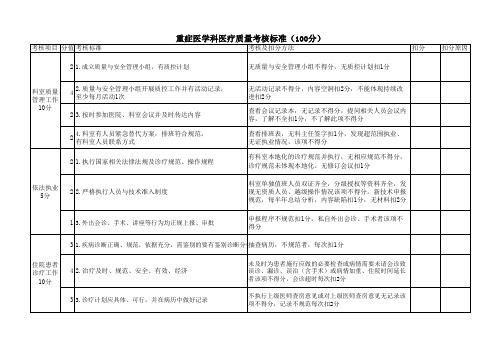 重症医学科医疗质量考核标准