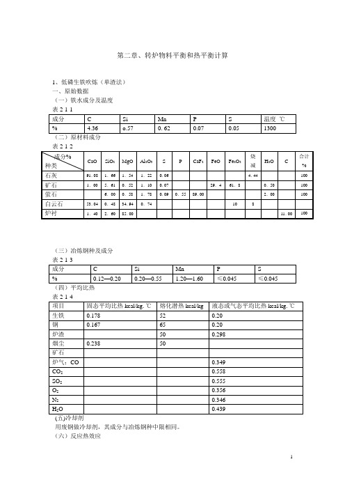 转炉炼钢物料平衡和热平衡计算 模板-