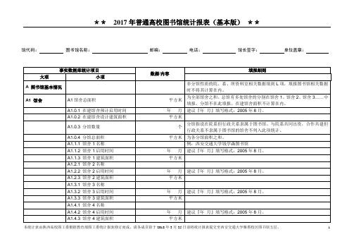 馆代码图书馆名称邮编电话