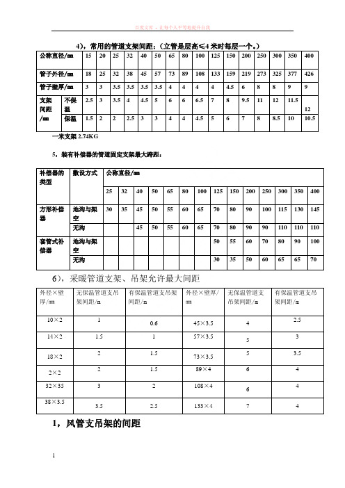 风管管道支架计算方法