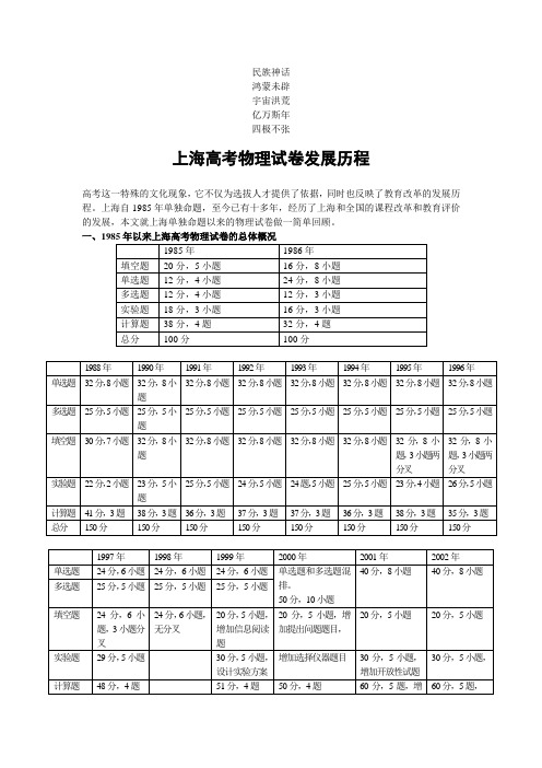 历程复习参考上海高考物理试卷发展