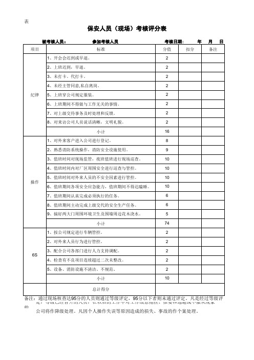 保安人员考核表